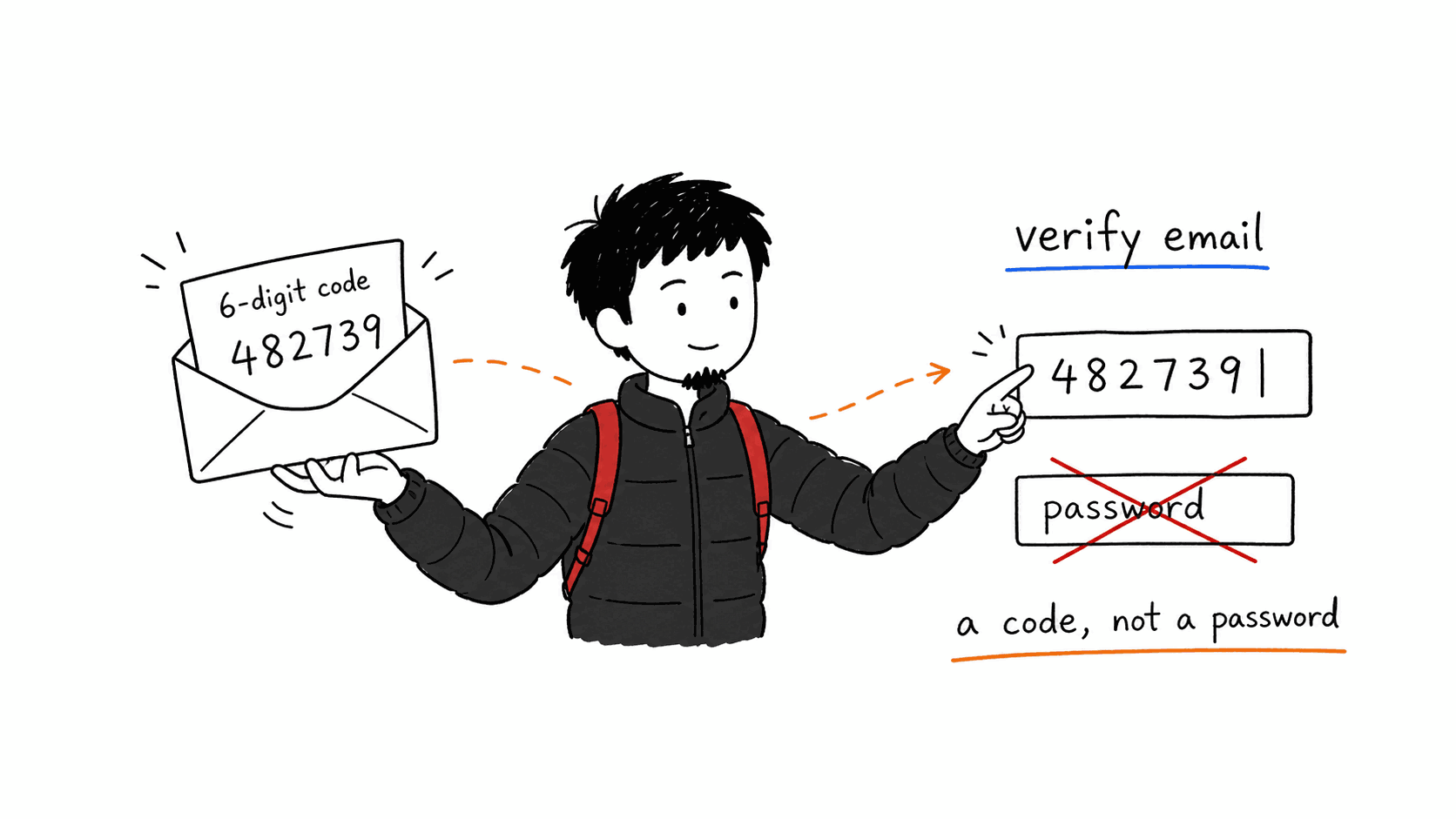 Start with your email (a code, not a password)